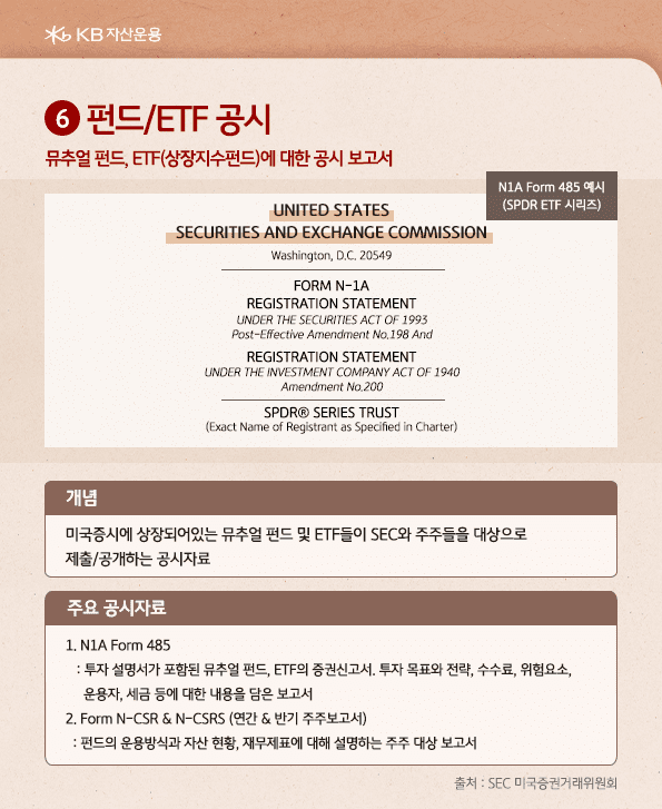 펀드, etf 공시는 뮤추얼 펀드와 etf에 대한 공시 보고서로, 'n1a form 485'가 가장 대표적인 사례.